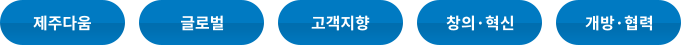 제주다움, 글로벌, 고객지향, 창의·혁신, 개방·협력